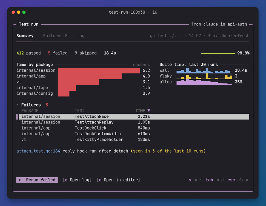 The same dashboard at 100 by 30 cells and 16 colours: the stats are on one row, and the cursor row is in reverse video
