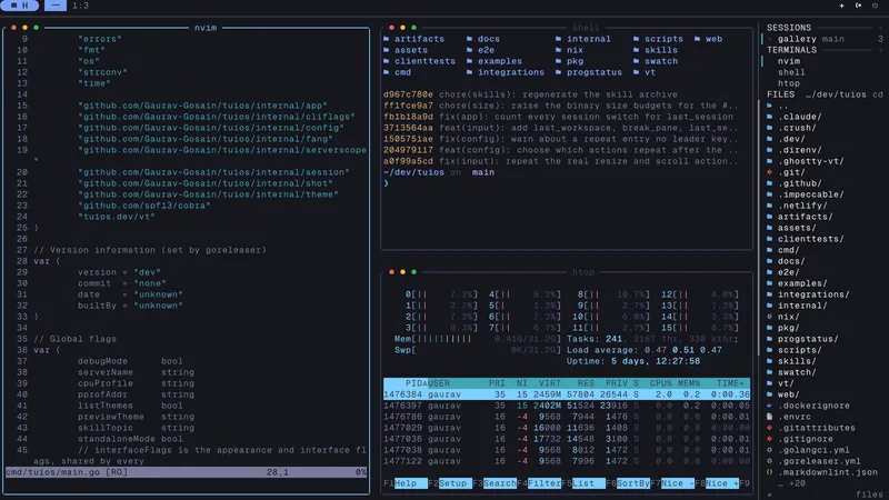 The tuios setup of @Gaurav-Gosain