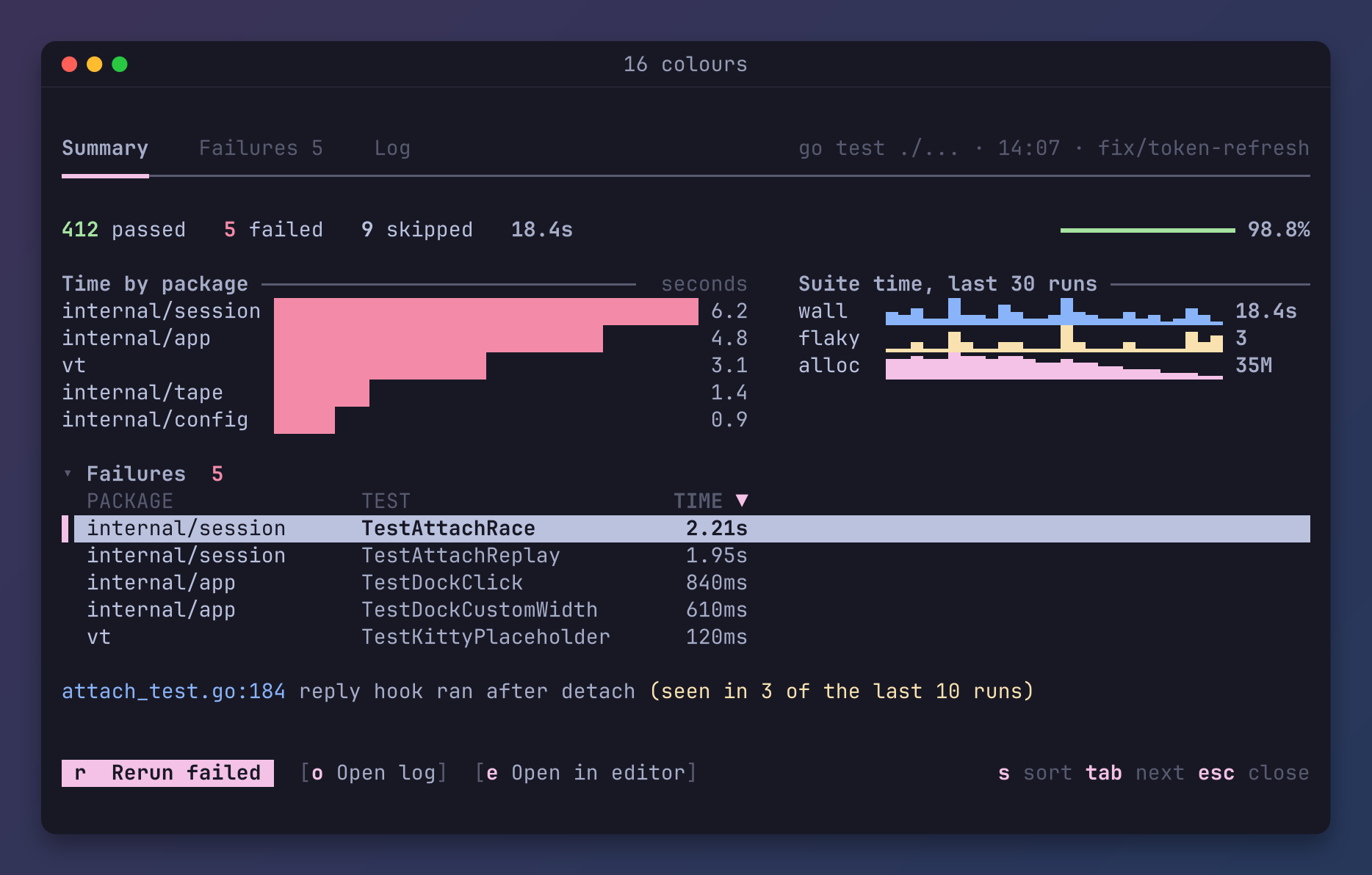 The test run at 16 colours: no grounds, and the cursor row and the primary button in reverse video