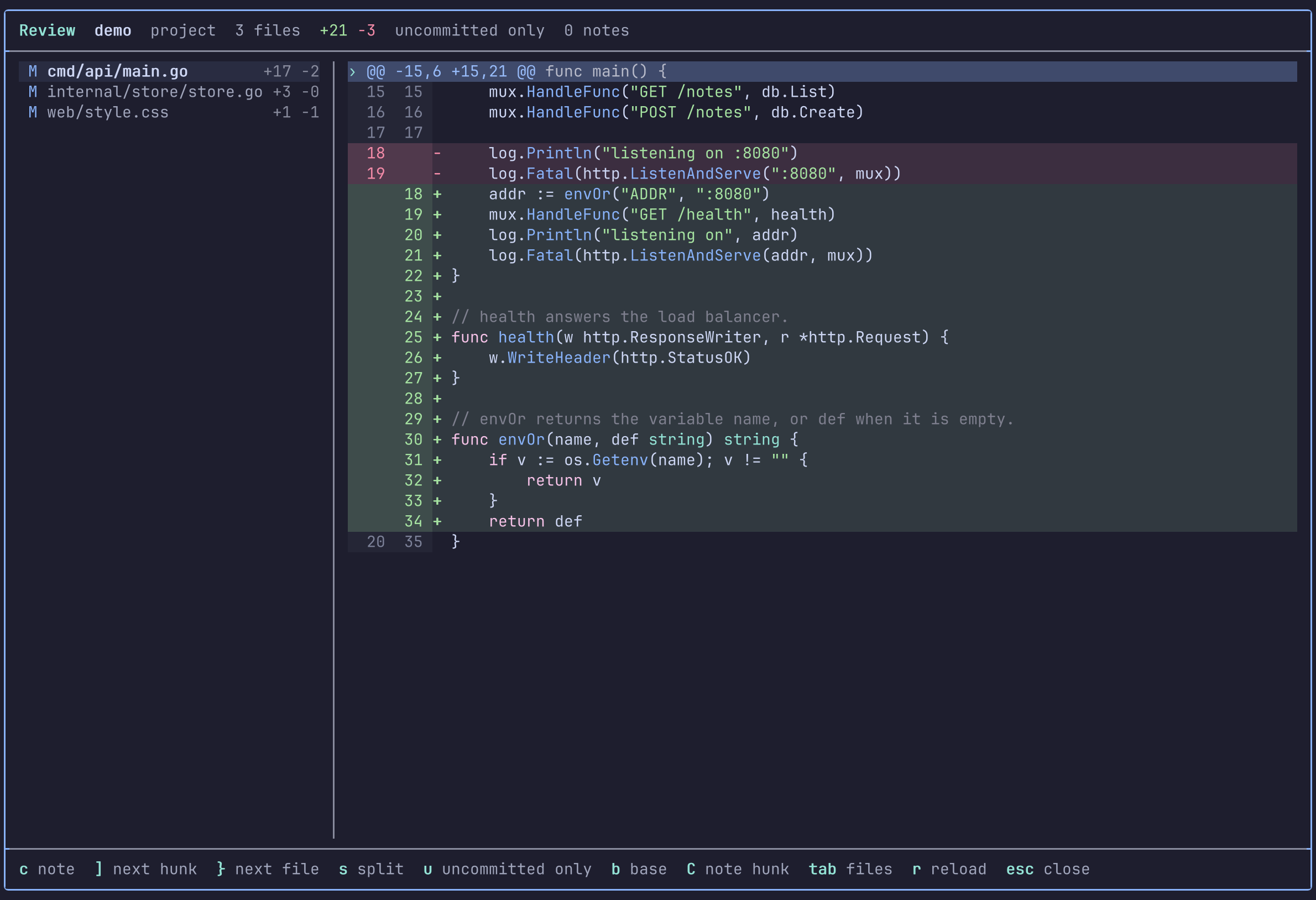 The tuios review view: a file list on the left and a highlighted diff on the right, with keys for notes, hunks and files.